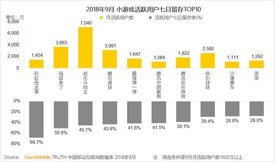 福州空气质量评测2