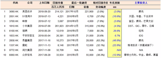 高安市天气评测3