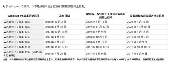 郴州天气2345评测3