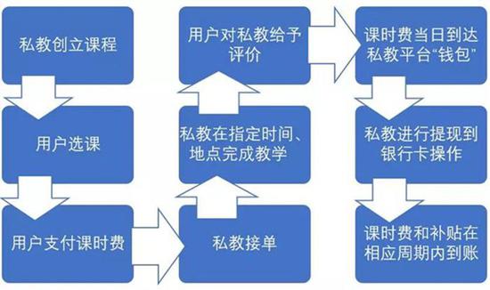 桦甸市天气预报介绍