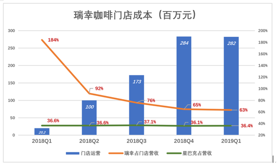 中国空气质量排名评测3