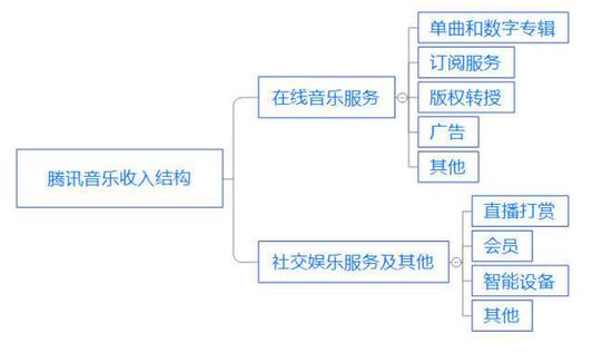 三门天气2345介绍