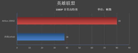 任丘天气2345评测3