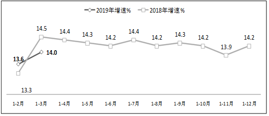 德化县天气预报介绍