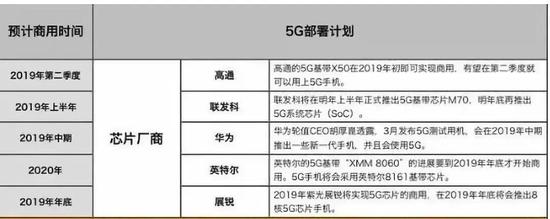 北京24小时天气预报评测2