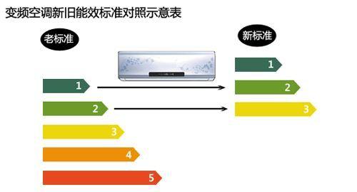 团风天气2345评测1