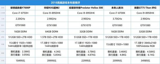 中国pm2.5介绍