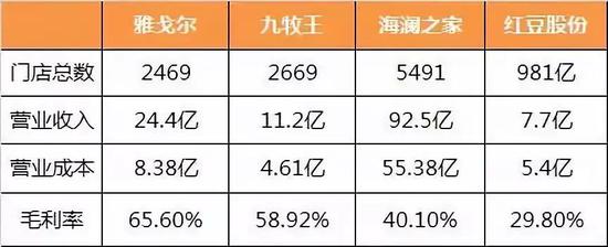 弥勒天气2345评测2