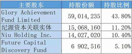 凭祥市天气预报评测1