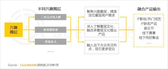 来凤县天气预报评测2