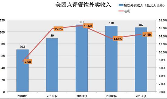 内蒙天气预报一周评测3