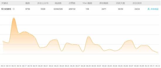 贵阳天气2345评测1