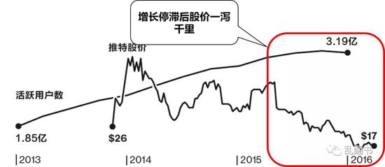 丰镇市天气预报评测1