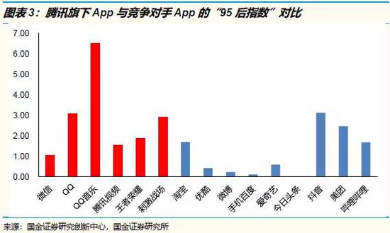 天气预报回看14天评测1