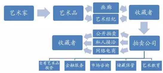 封丘天气评测2