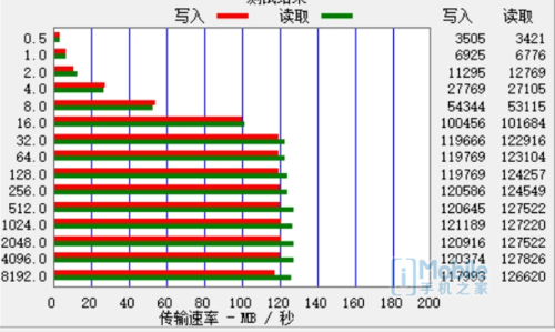 厦门天气2345介绍