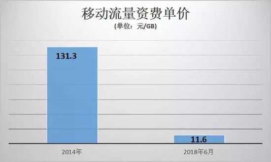 保定空气质量介绍