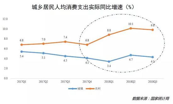 郭亮村天气评测3