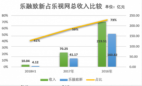 安徽省合肥市蜀山区天气评测2