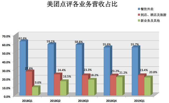 城步天气评测2