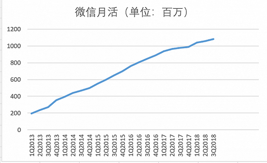 垦利介绍