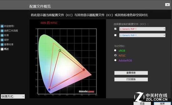 白水洋天气评测1