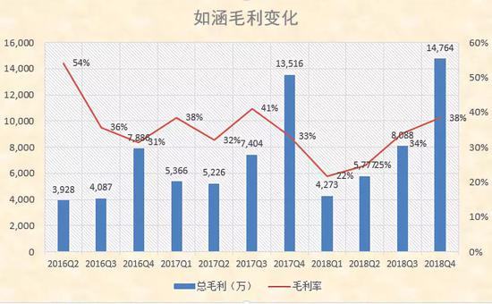 湘潭县天气预报评测2