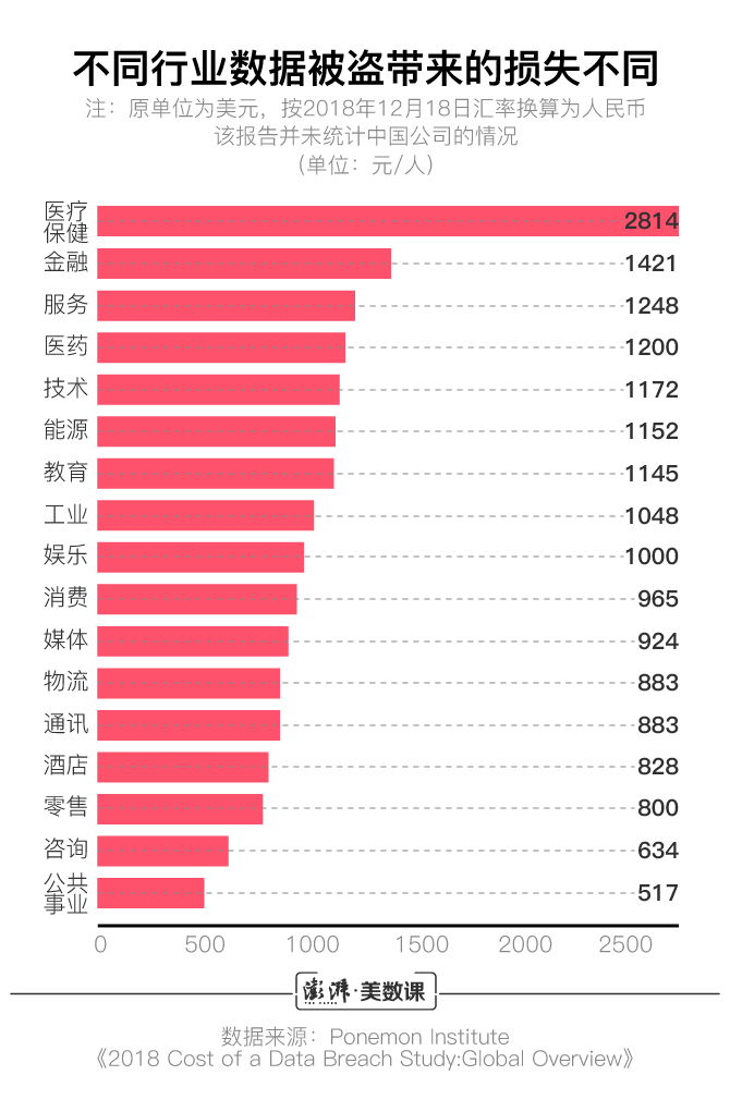 定远天气评测3