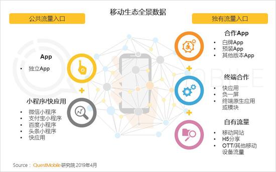 潮州天气2345评测2