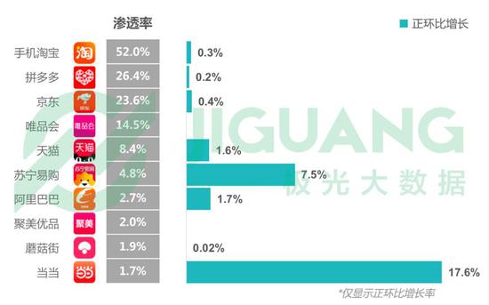 冀州市天气预报介绍