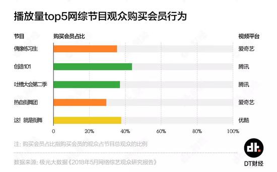 成都天气2345评测2