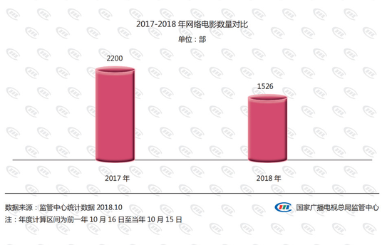 连江天气评测3