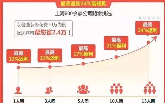 峰峰天气预报评测3