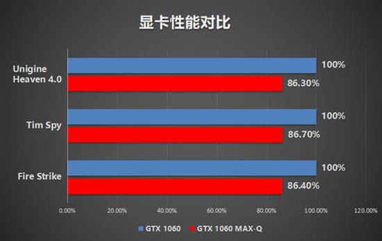 喀什天气评测1