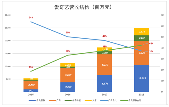 黑山一周天气预报评测3