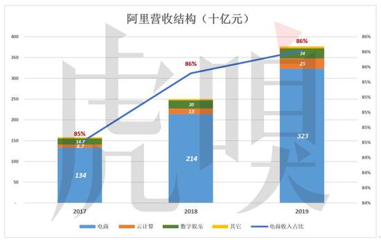 武安天气预报7天评测3