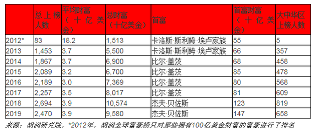 公主岭天气介绍