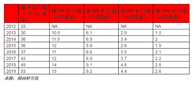 河南新乡天气评测3