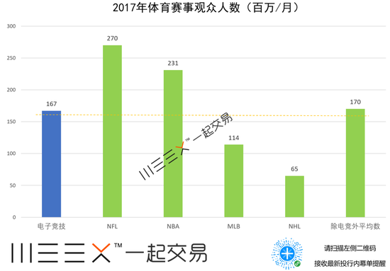 山东省青岛市天气评测1