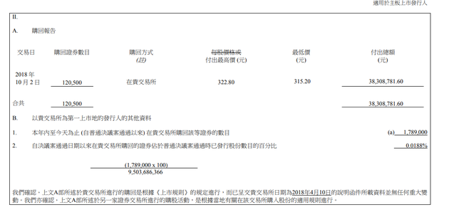 鱼台天气评测1