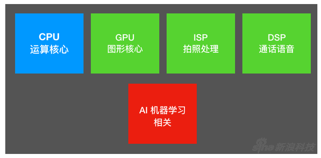 邯郸突发大风评测1