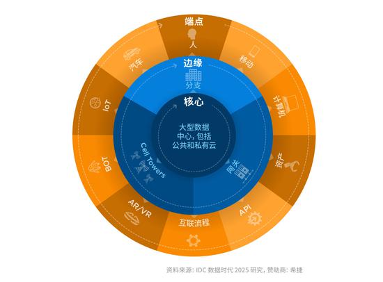 师宗县天气预报评测2