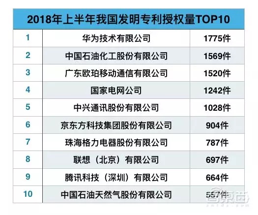 奉贤南桥天气预报评测1