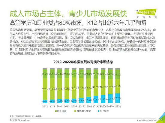 正阳县天气预报评测1