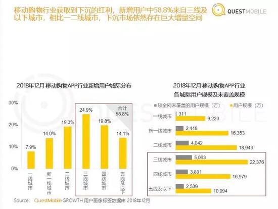 镇江天气2345评测3