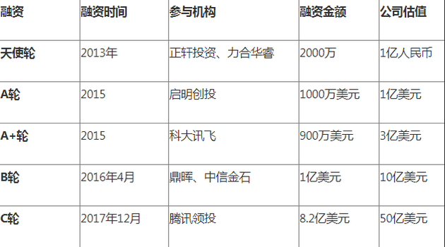 濮阳市天气预报介绍