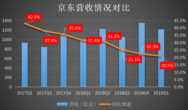 慈利县天气预报评测2