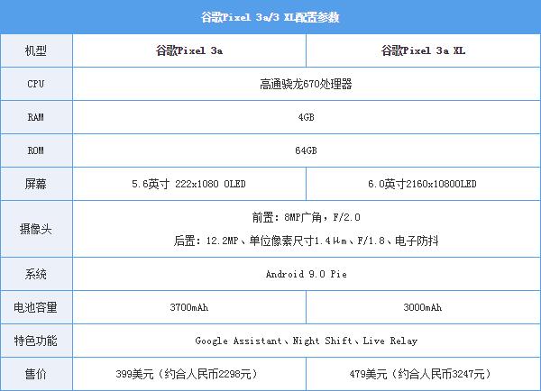 崆峒山天气评测3