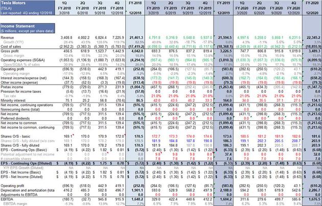 潍坊天气2345介绍