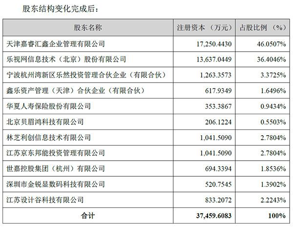 海拉尔天气预报一周评测2